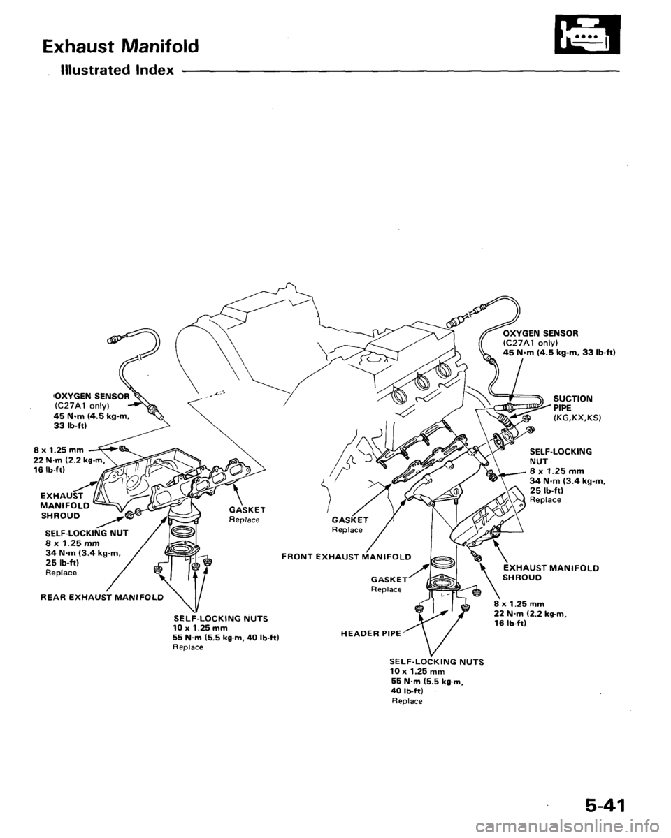 ACURA LEGEND 1988  Service Repair Manual 