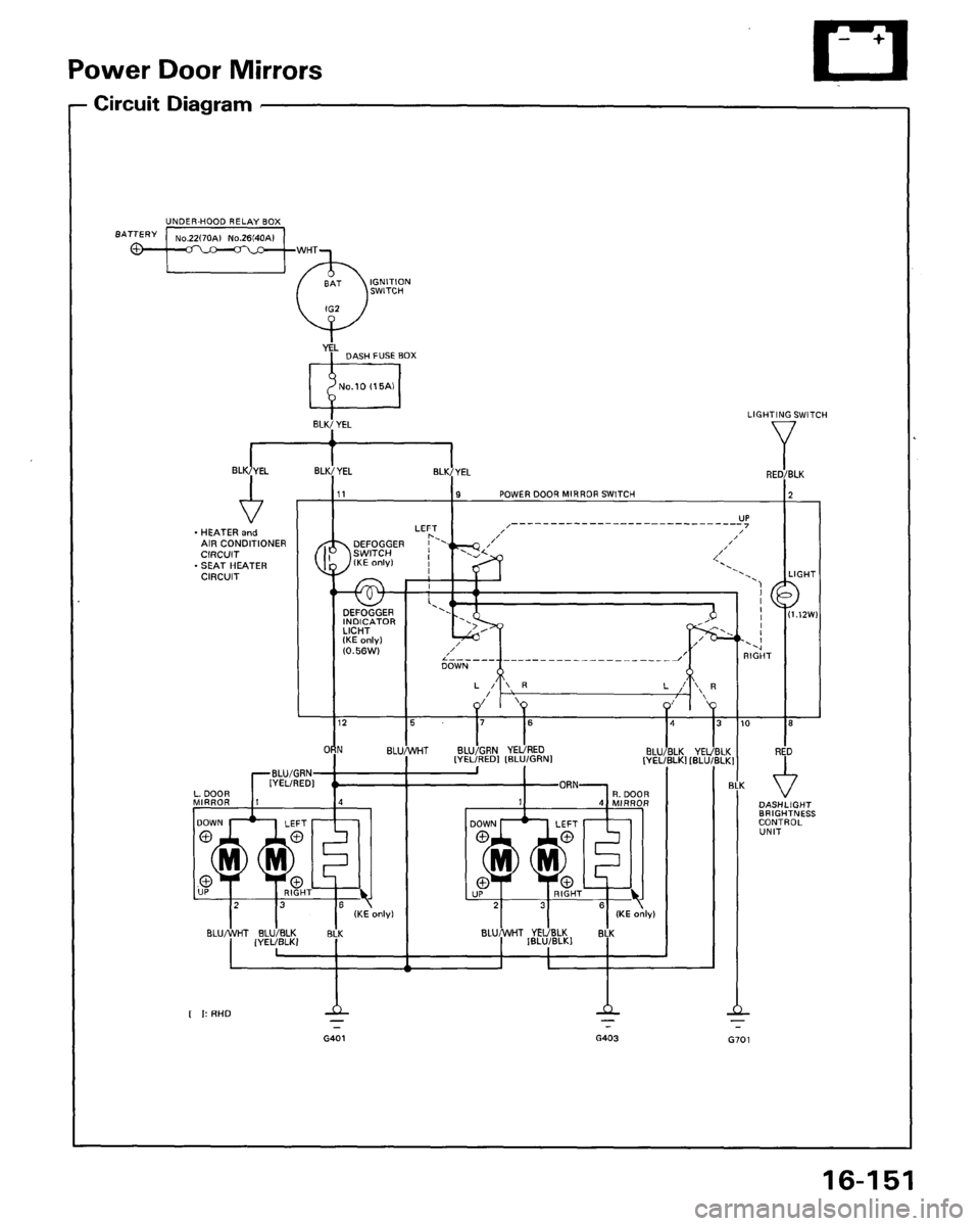 ACURA LEGEND 1988  Service Repair Manual 