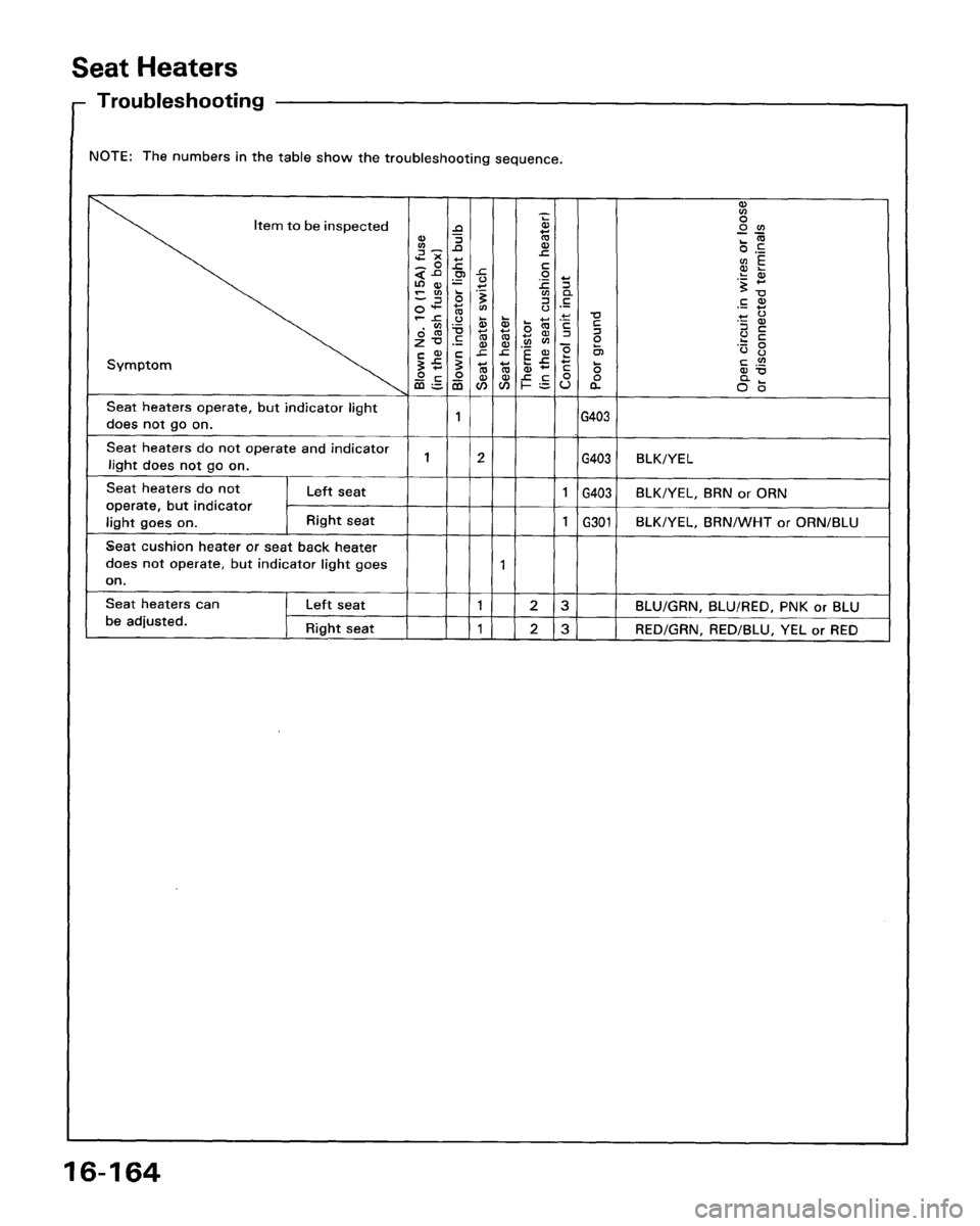 ACURA LEGEND 1988  Service Repair Manual 