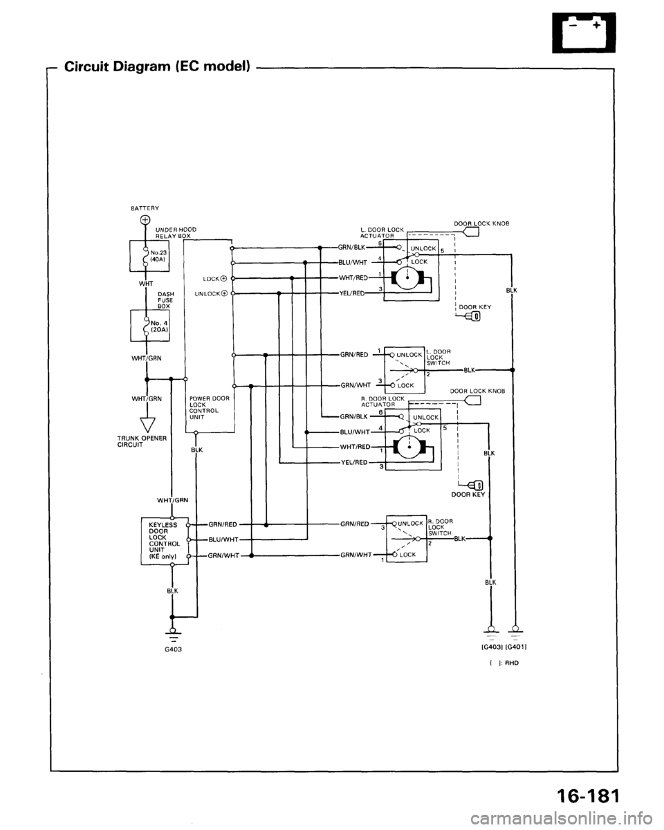 ACURA LEGEND 1998  Service Repair Manual 