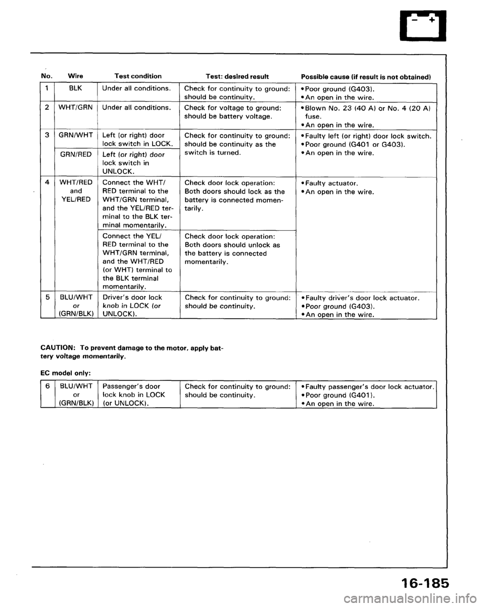 ACURA LEGEND 1988  Service Repair Manual 