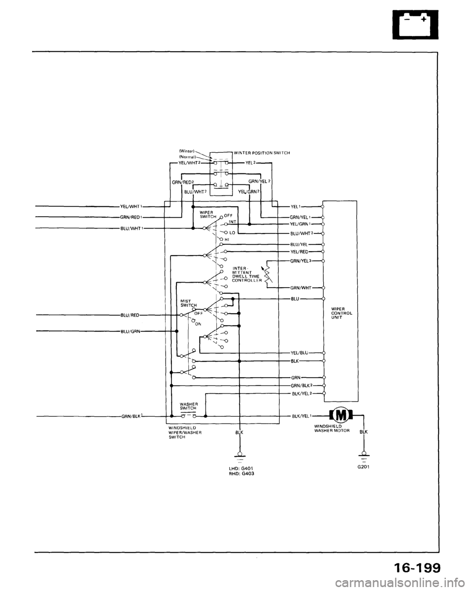 ACURA LEGEND 1998  Service Repair Manual 