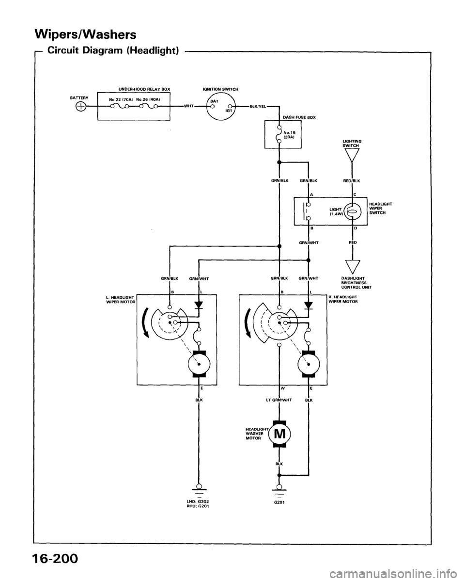 ACURA LEGEND 1988  Service Repair Manual 