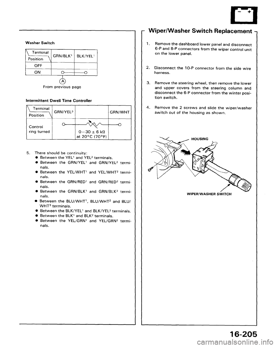 ACURA LEGEND 1988  Service Repair Manual 