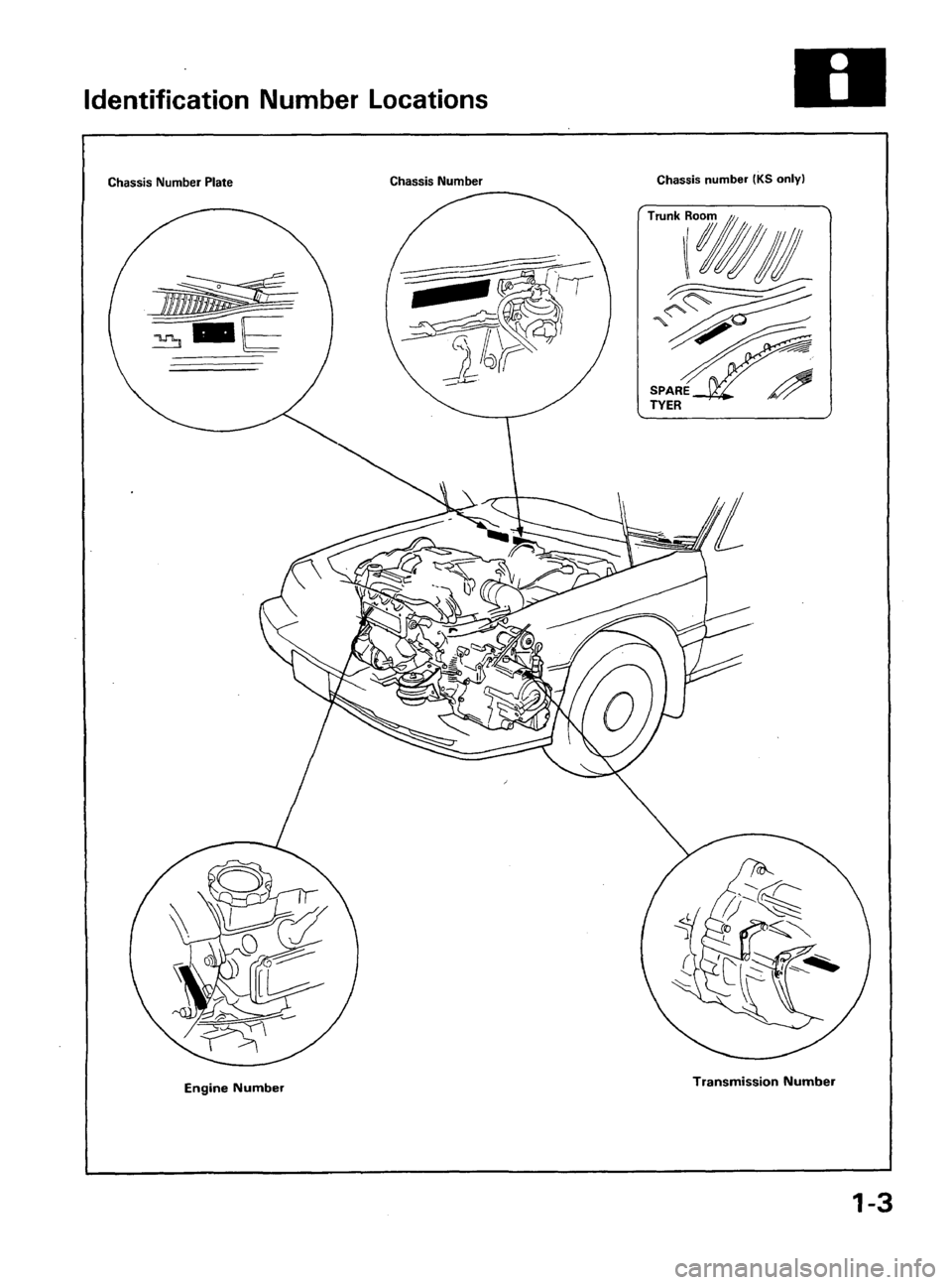 ACURA LEGEND 1998  Service Repair Manual 