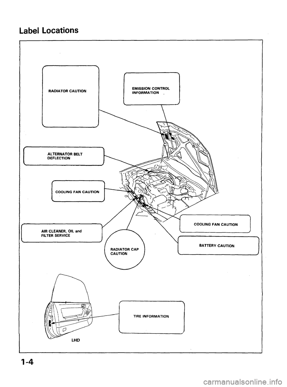 ACURA LEGEND 1998  Service Repair Manual 