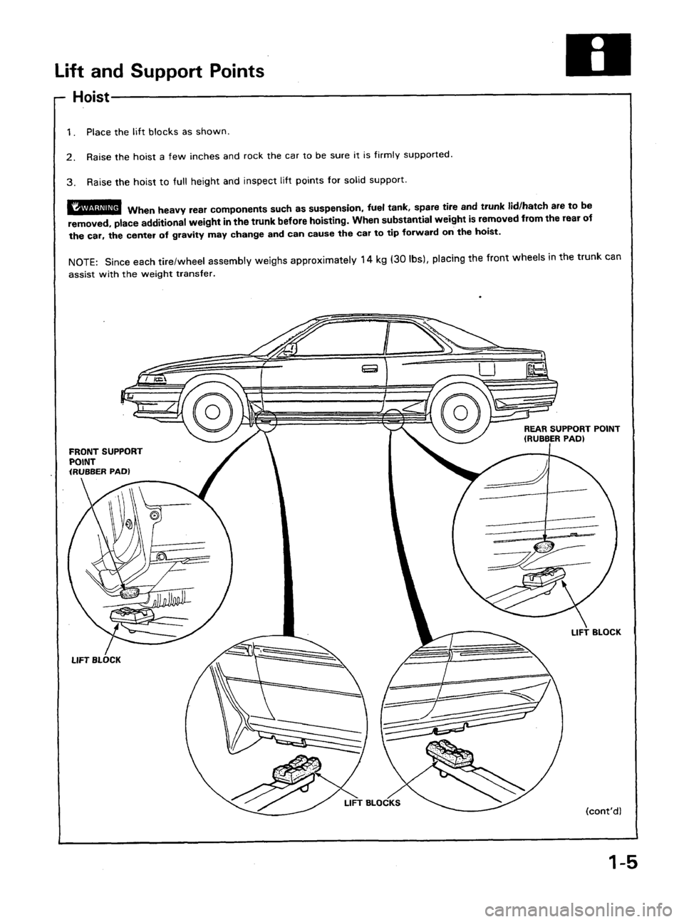ACURA LEGEND 1998  Service Repair Manual 
