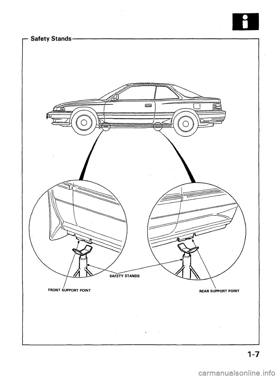 ACURA LEGEND 1998  Service Repair Manual 
