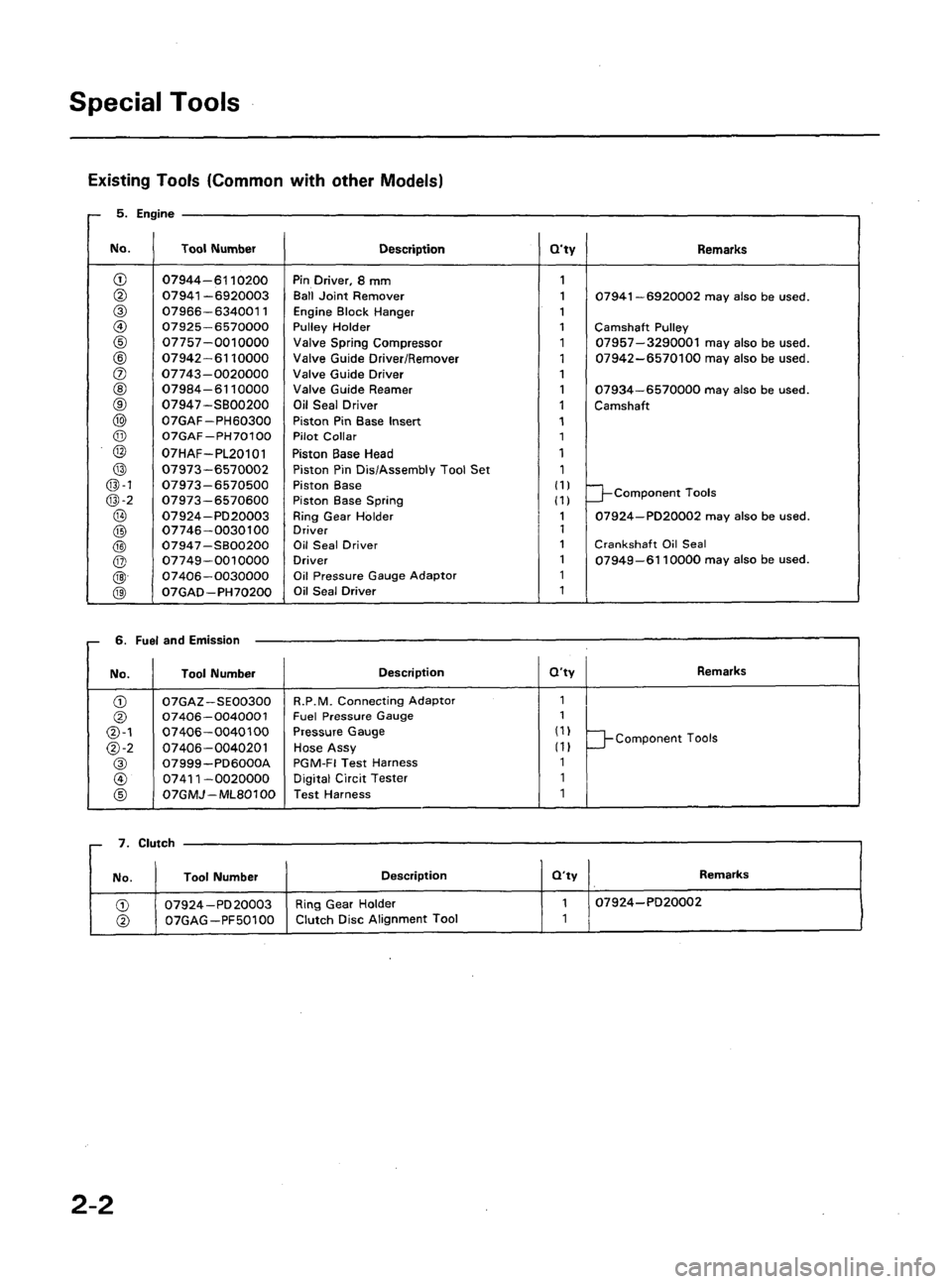 ACURA LEGEND 1998  Service Repair Manual 