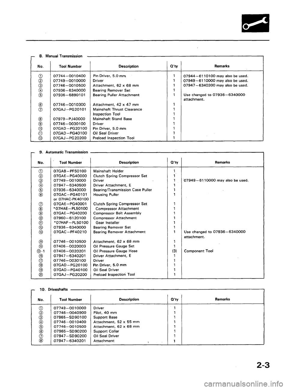 ACURA LEGEND 1998  Service Repair Manual 