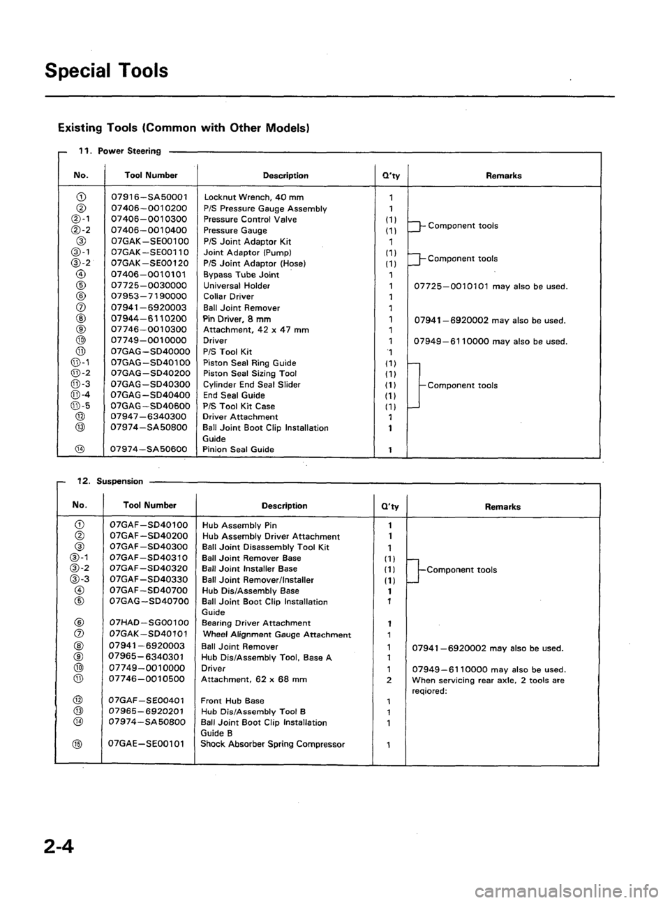 ACURA LEGEND 1998  Service Repair Manual 