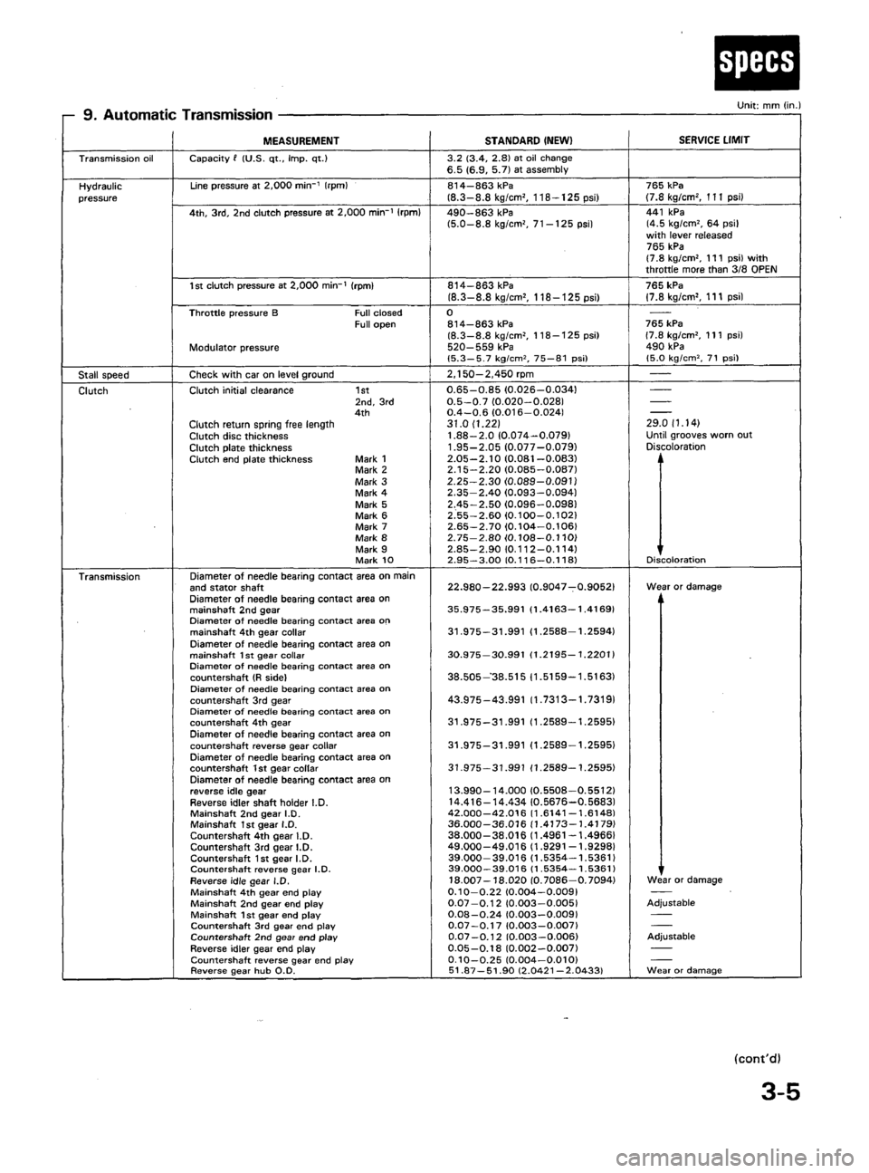 ACURA LEGEND 1998  Service Repair Manual 