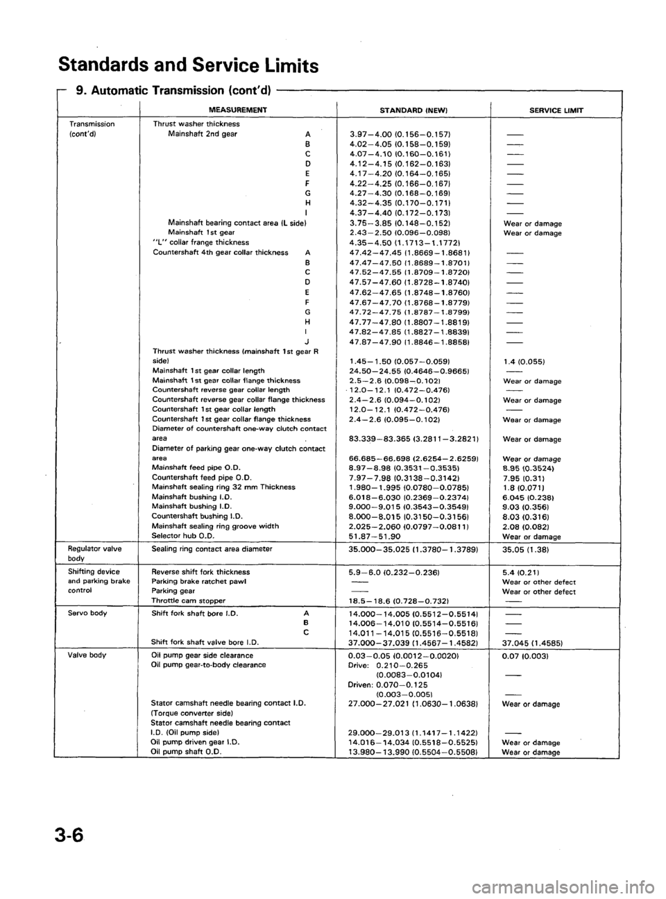 ACURA LEGEND 1998  Service Repair Manual 