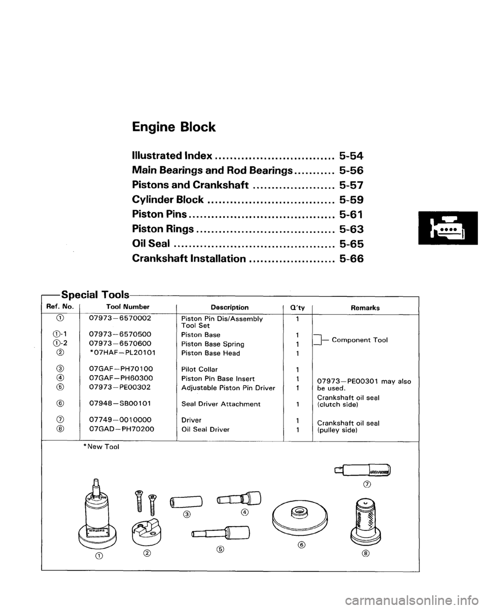 ACURA LEGEND 1988  Service Repair Manual 