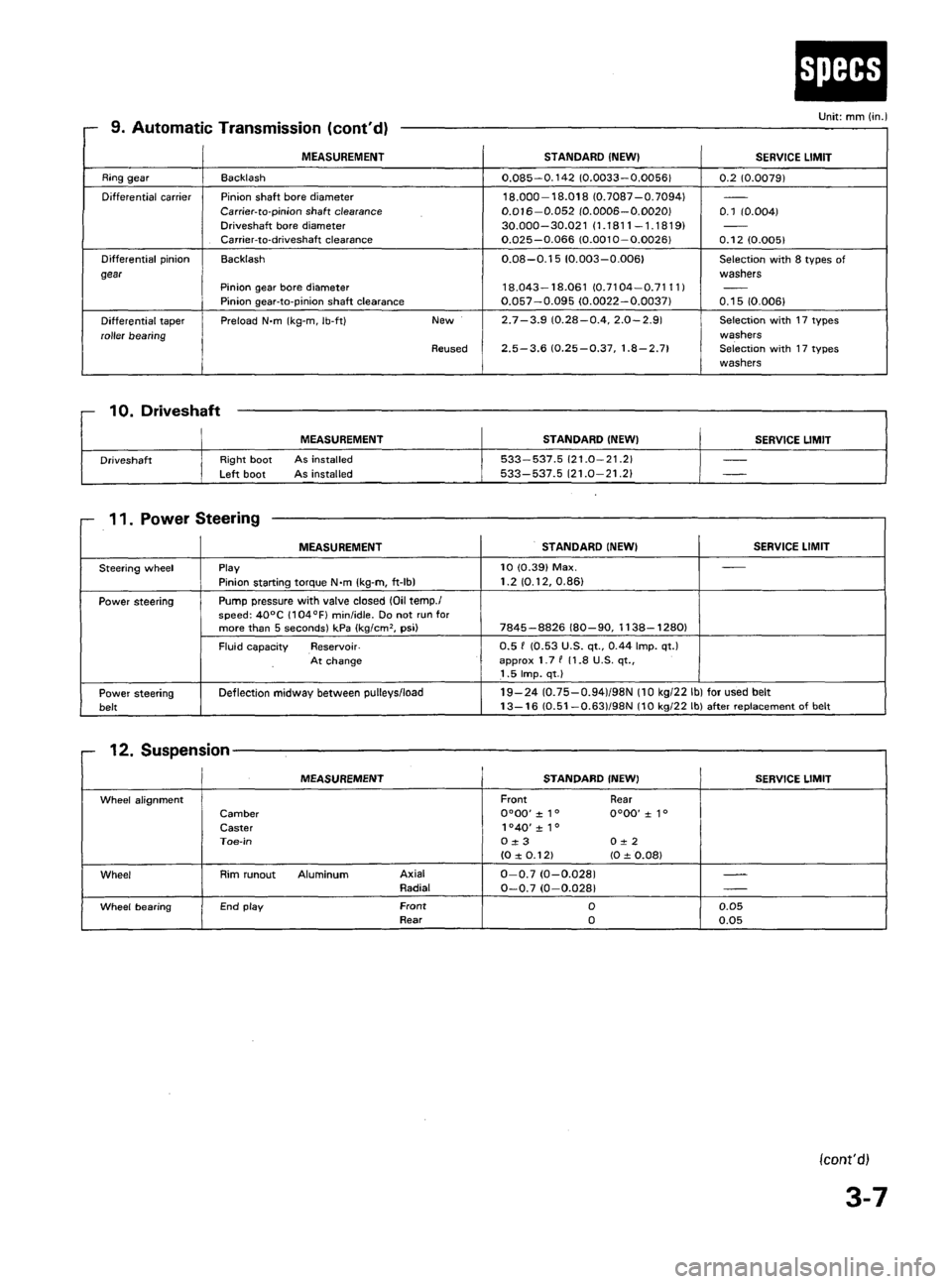 ACURA LEGEND 1998  Service Repair Manual 