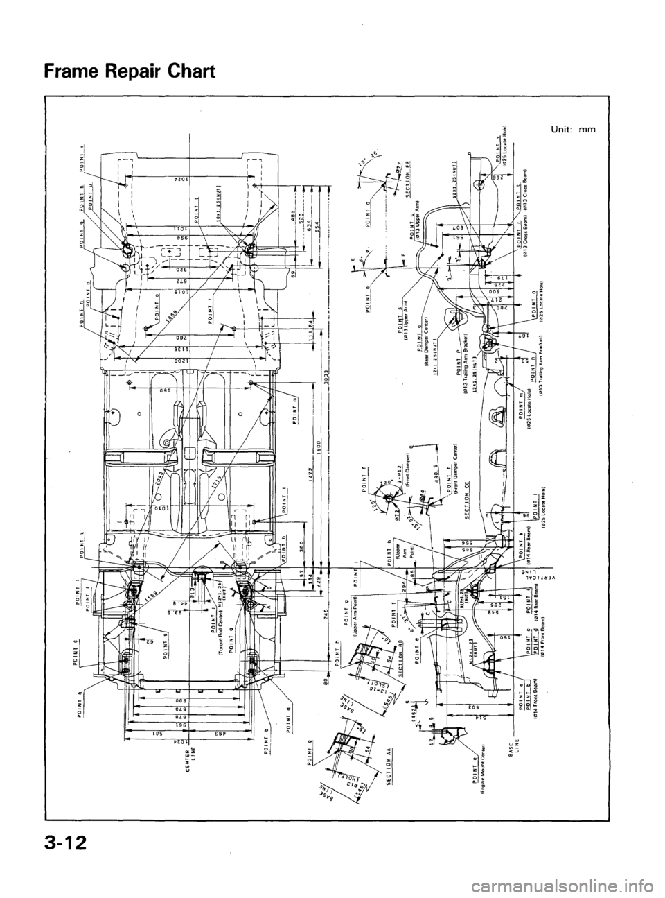 ACURA LEGEND 1988  Service Repair Manual 