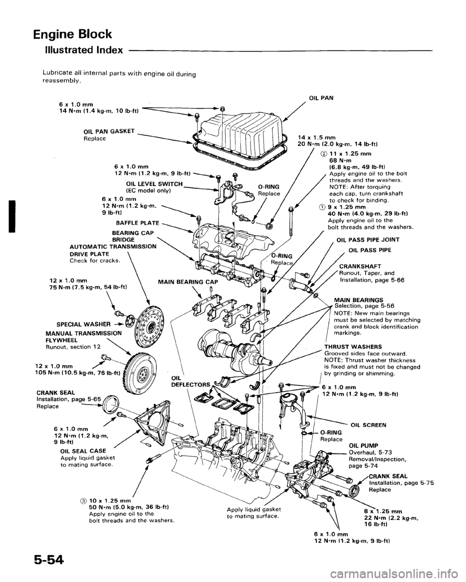 ACURA LEGEND 1988  Service Repair Manual 