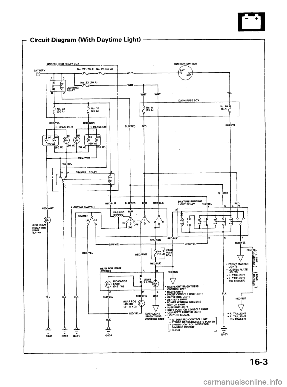 ACURA LEGEND 1988  Service Repair Manual 