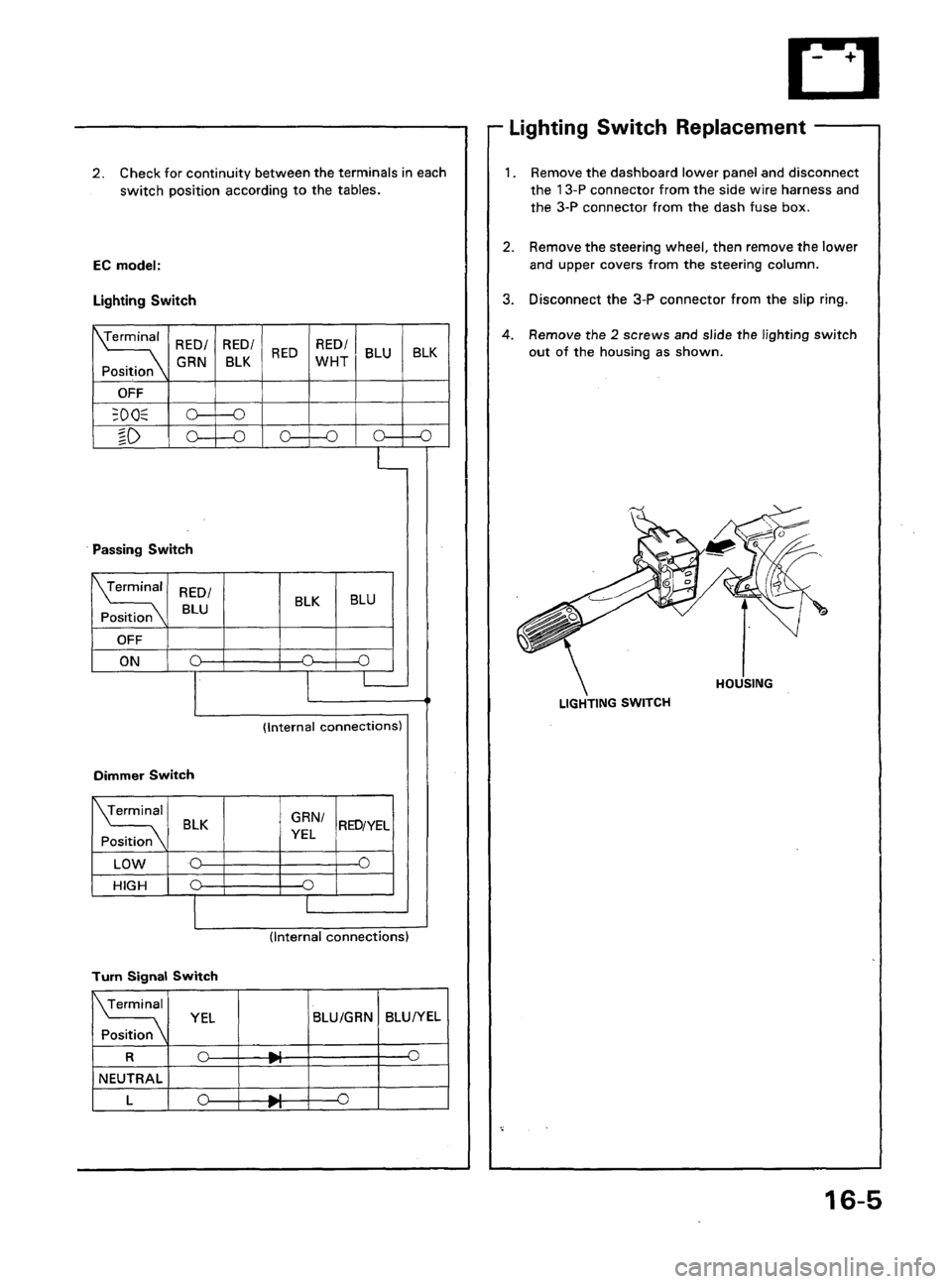 ACURA LEGEND 1988  Service Repair Manual 