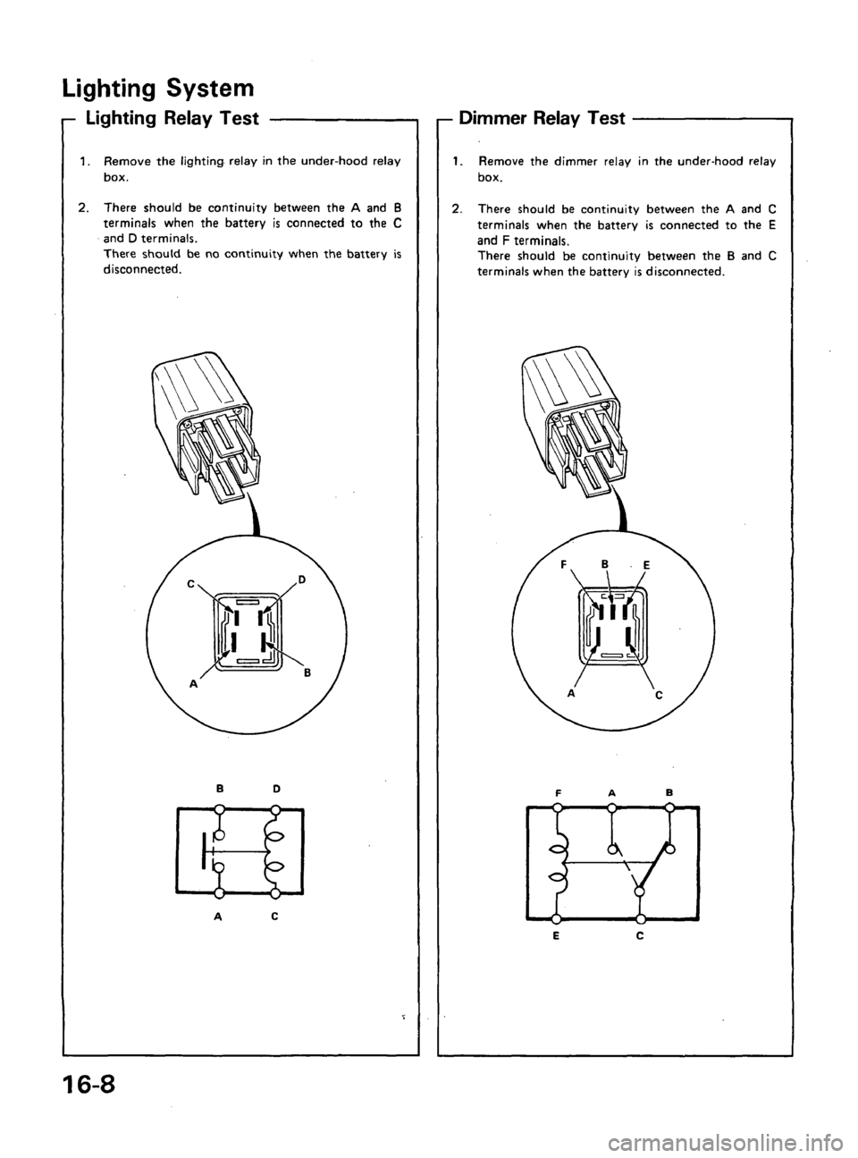 ACURA LEGEND 1988  Service Repair Manual 