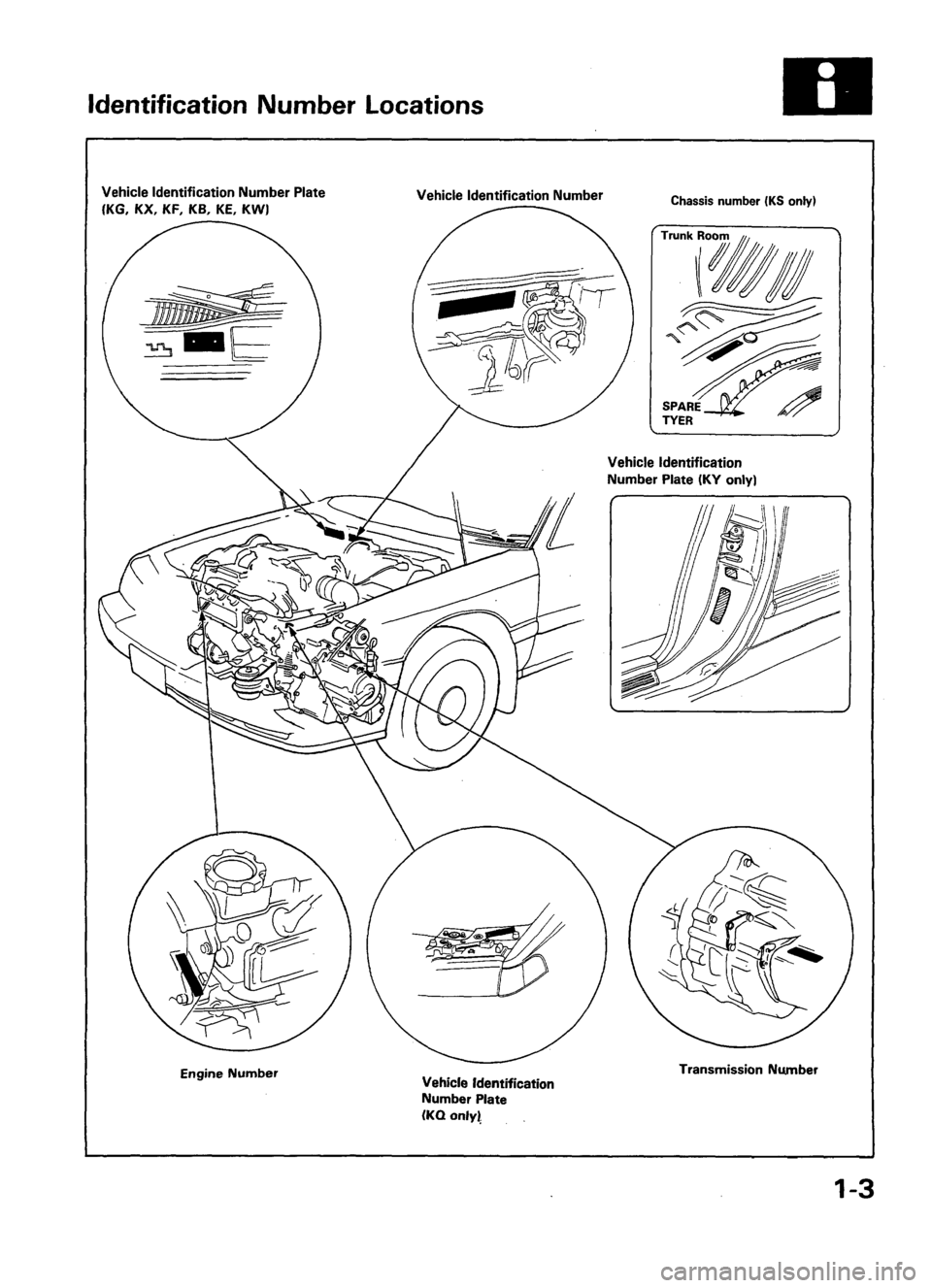ACURA LEGEND 1988  Service Repair Manual 