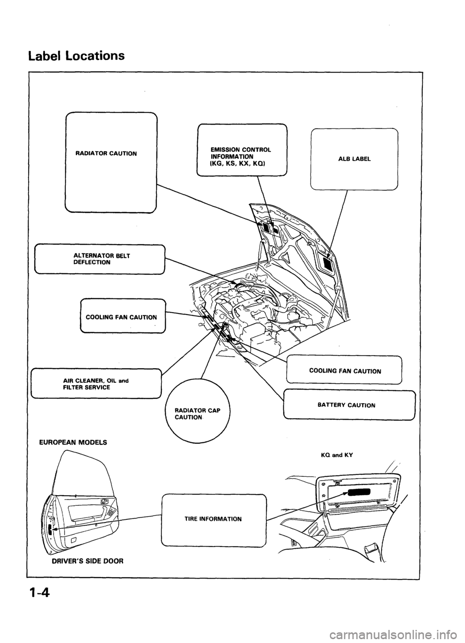 ACURA LEGEND 1988  Service Repair Manual 