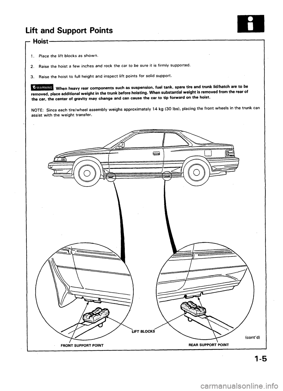 ACURA LEGEND 1988  Service Repair Manual 