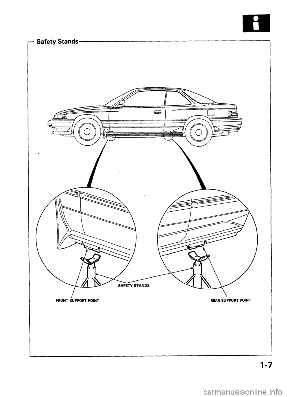 ACURA LEGEND 1998  Service Repair Manual 