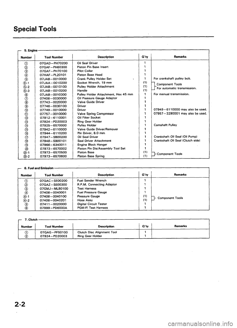 ACURA LEGEND 1998  Service Repair Manual 