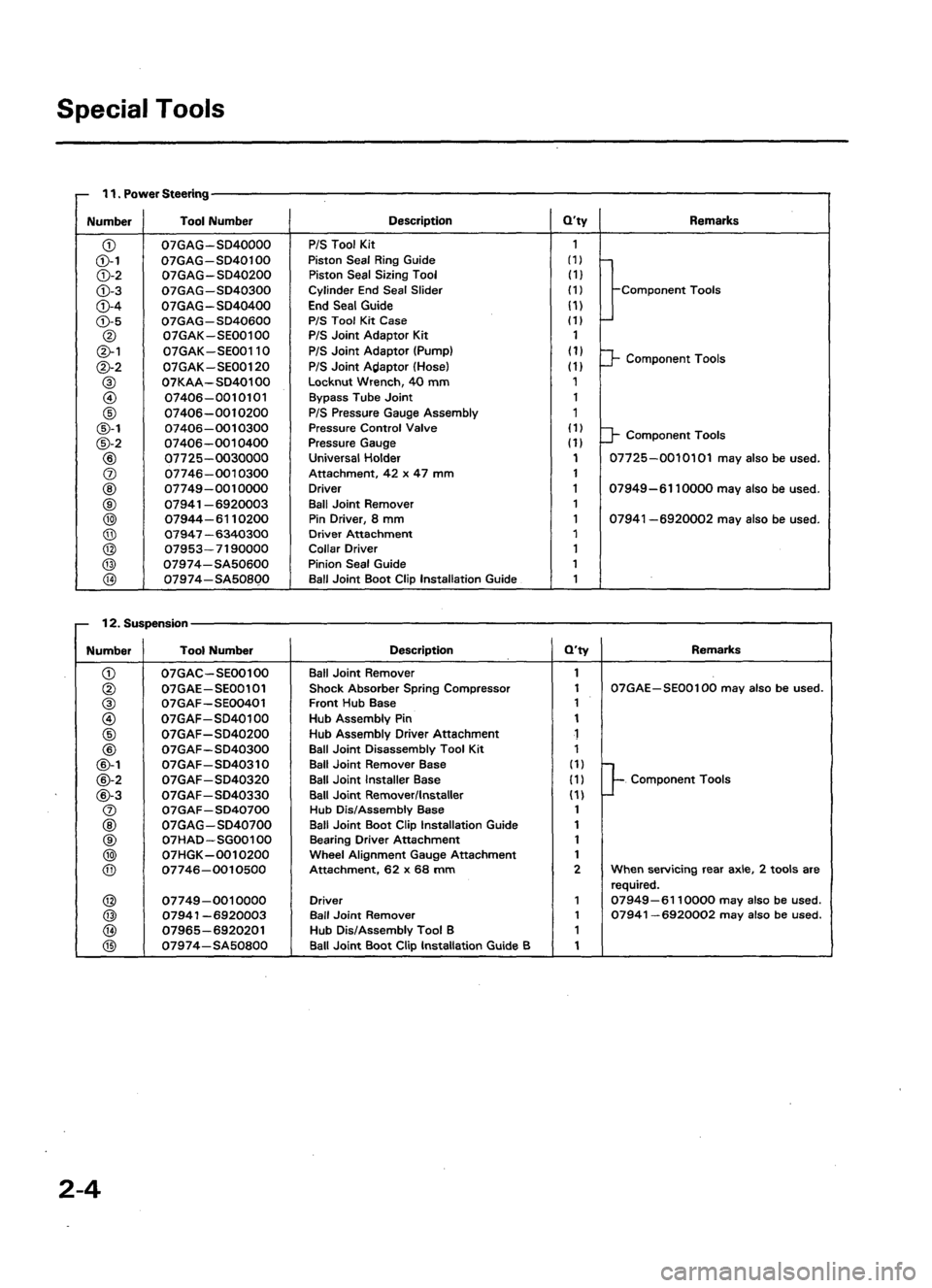ACURA LEGEND 1998  Service Repair Manual 