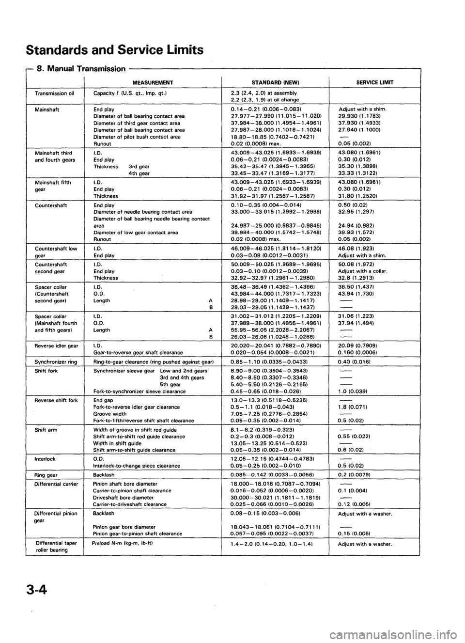 ACURA LEGEND 1998  Service Repair Manual 