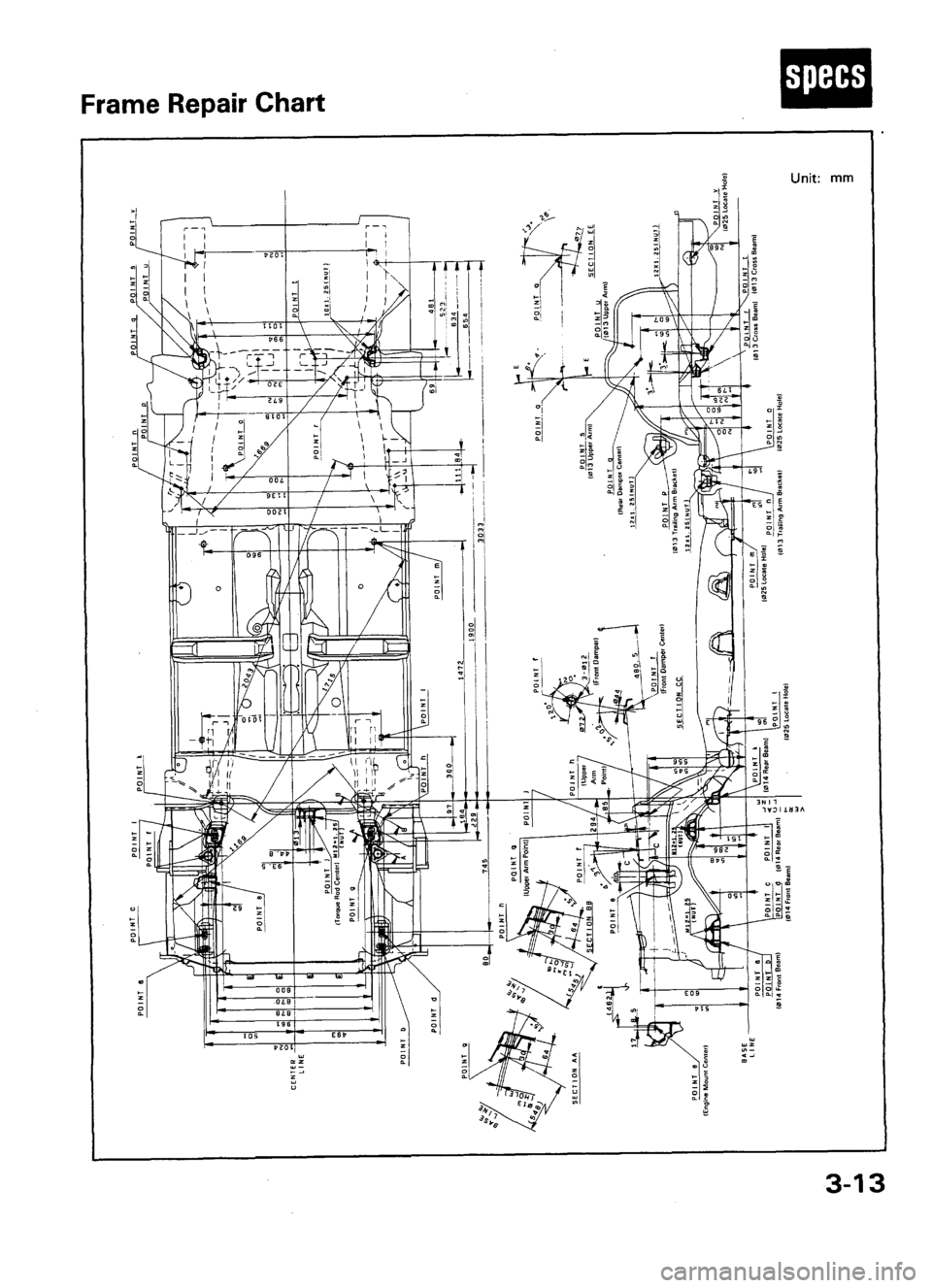 ACURA LEGEND 1988  Service Repair Manual 