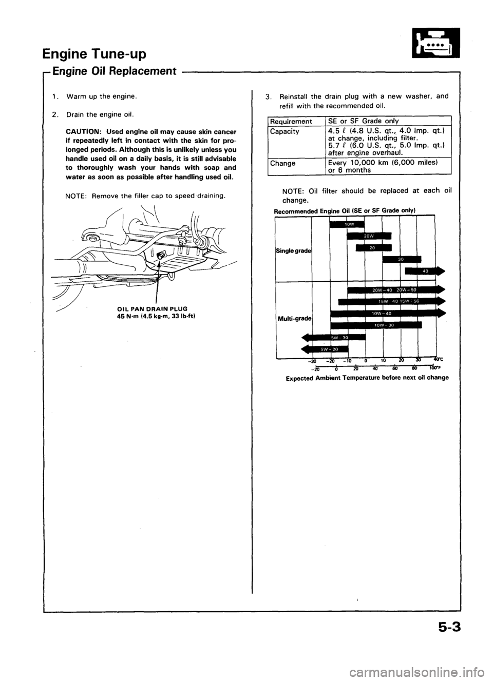 ACURA LEGEND 1988  Service Repair Manual 