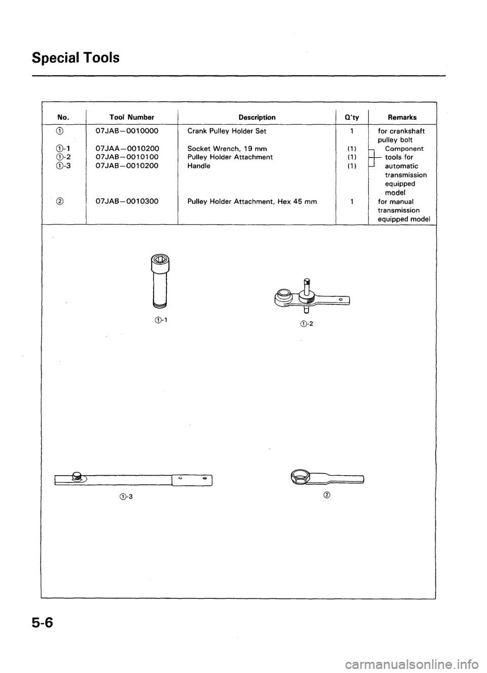 ACURA LEGEND 1988  Service Repair Manual 