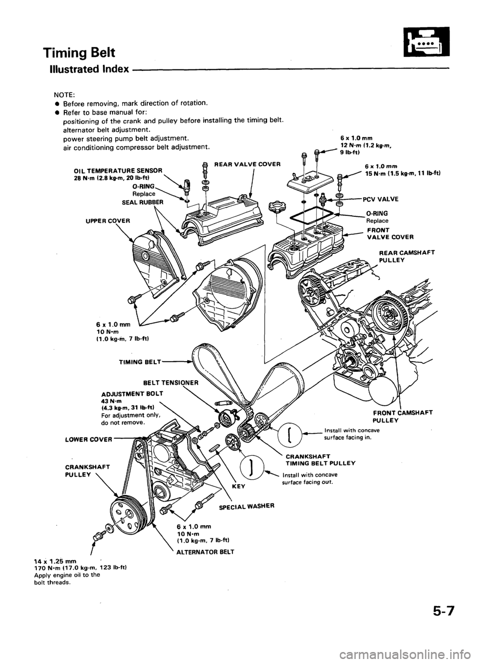 ACURA LEGEND 1988  Service Repair Manual 