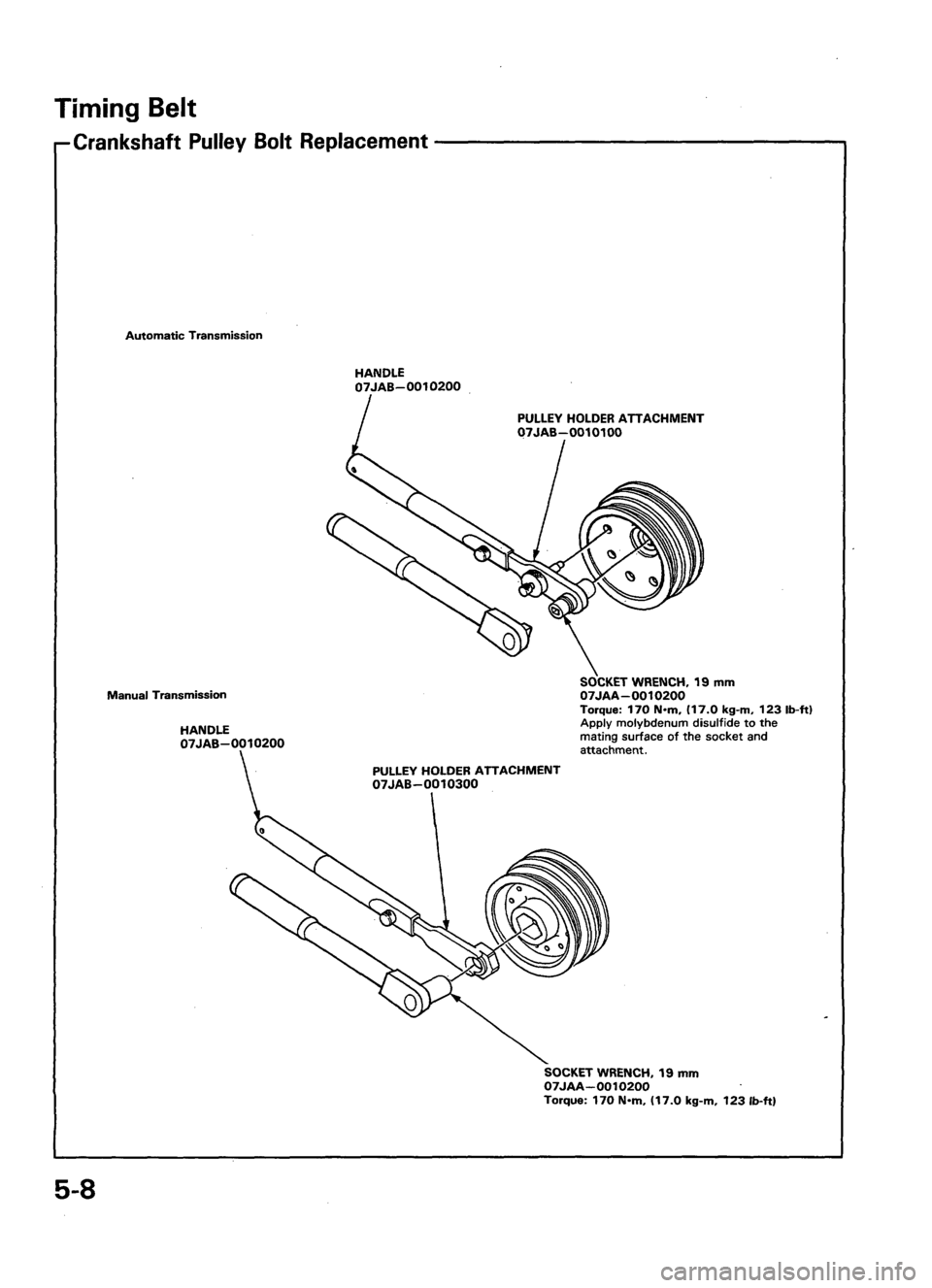 ACURA LEGEND 1988  Service Repair Manual 