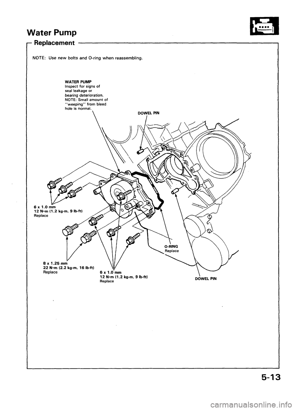 ACURA LEGEND 1998  Service Repair Manual 