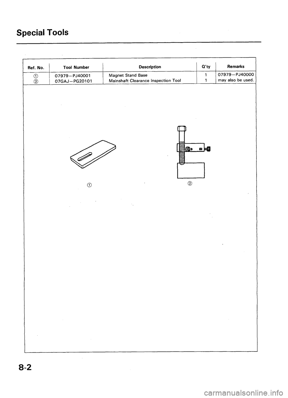 ACURA LEGEND 1998  Service Repair Manual 