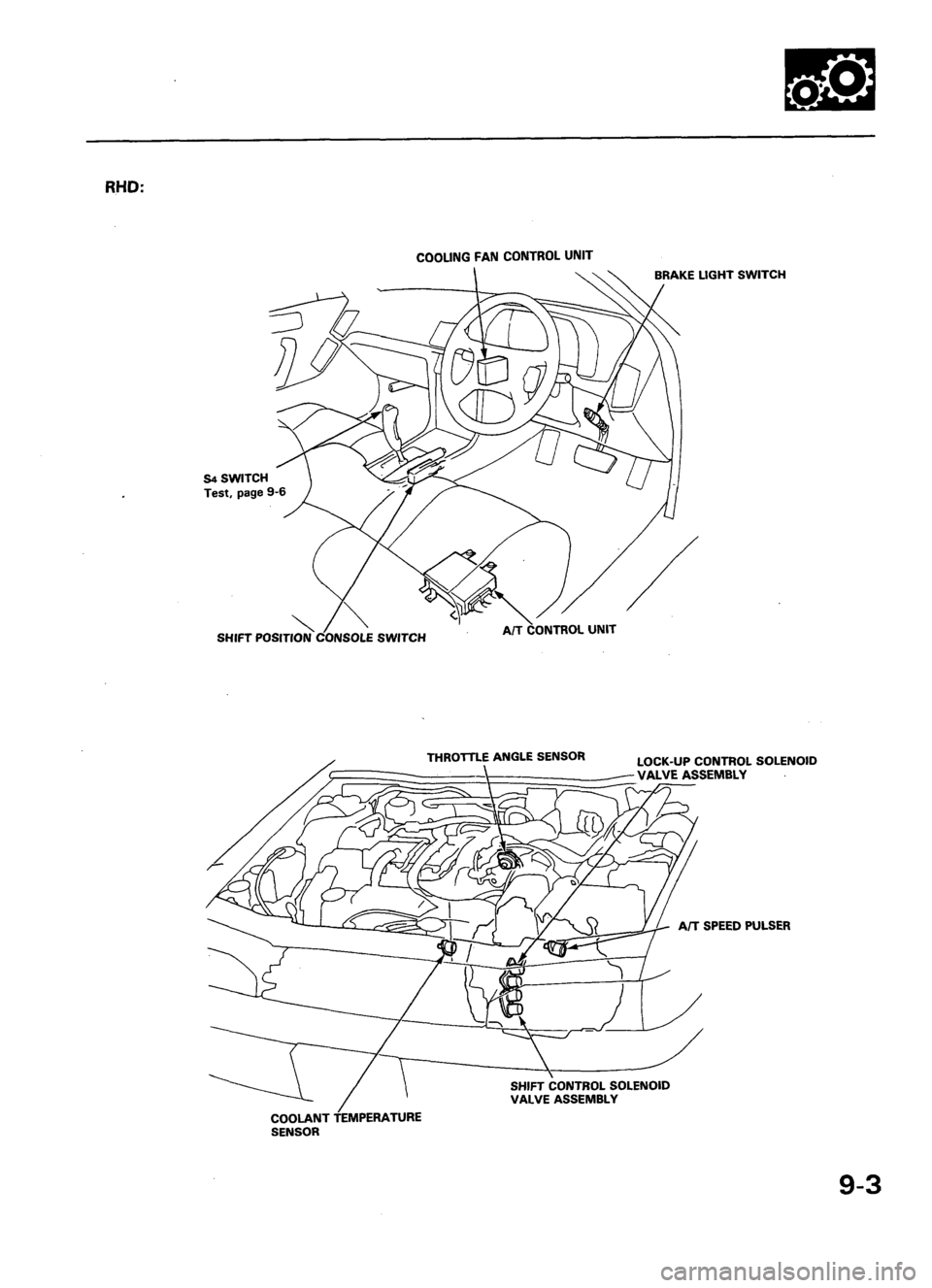 ACURA LEGEND 1998  Service Repair Manual 