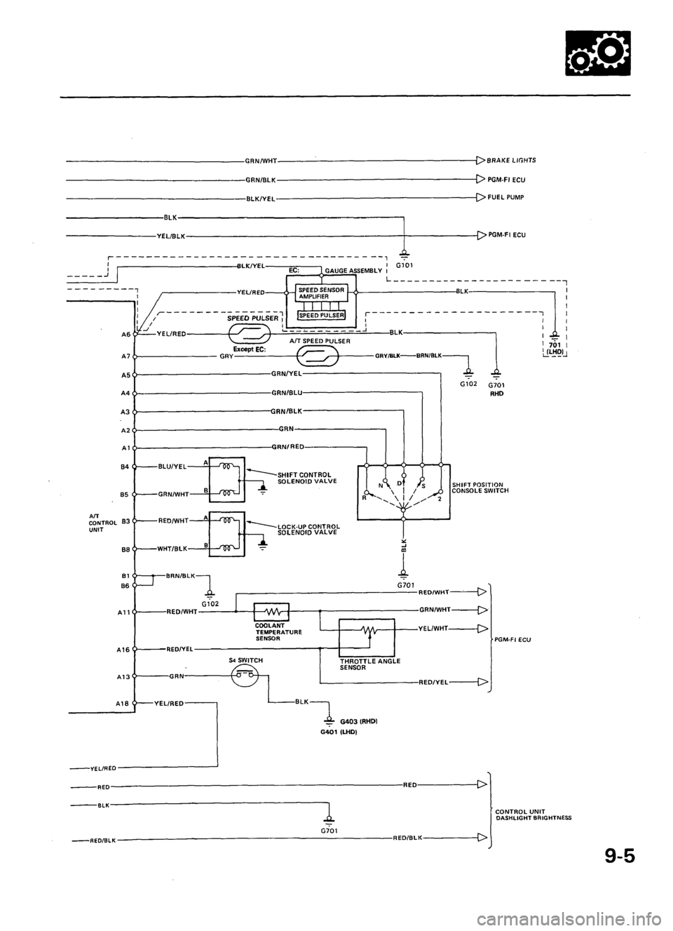ACURA LEGEND 1998  Service Repair Manual 