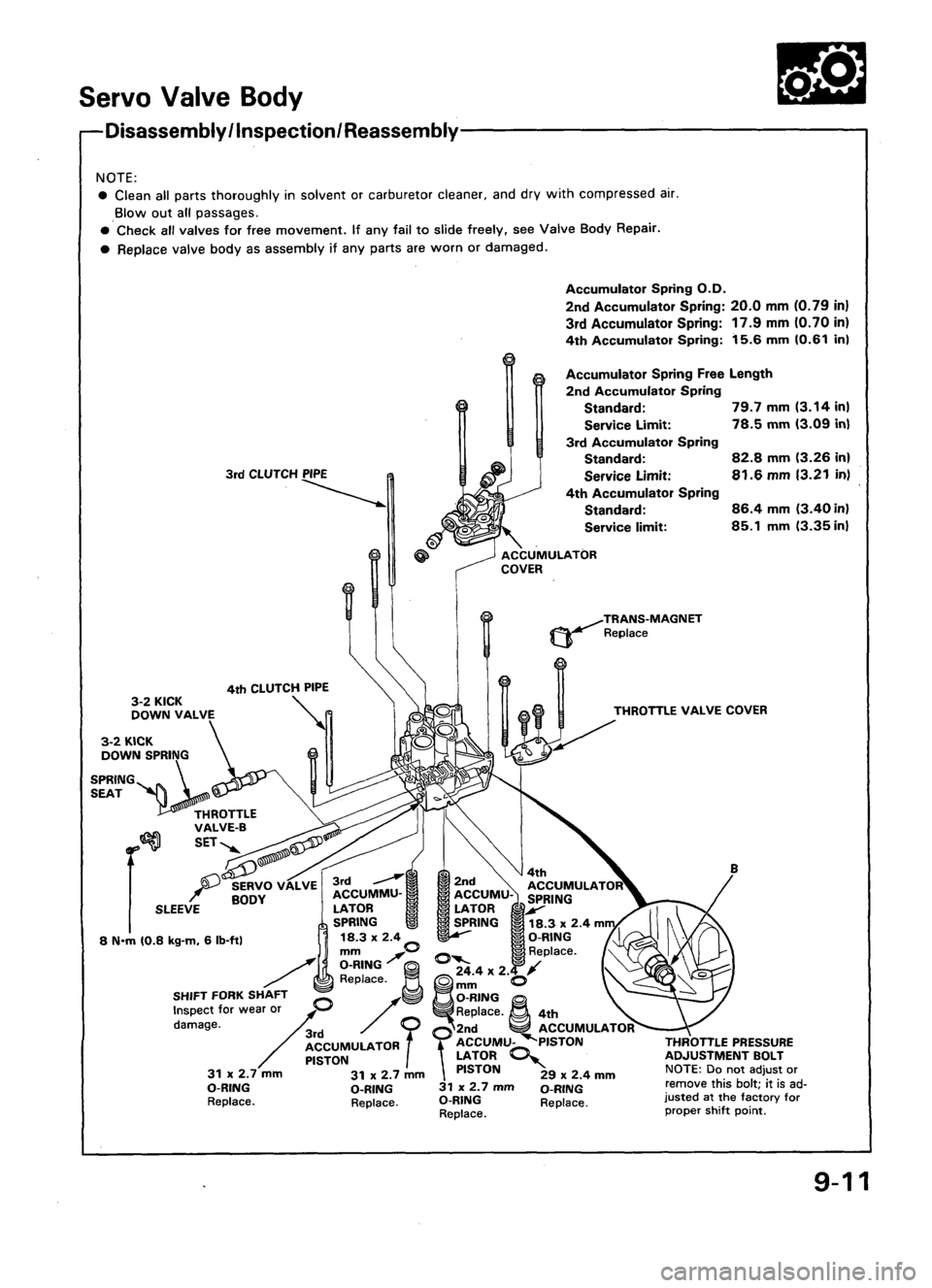 ACURA LEGEND 1988  Service Repair Manual 