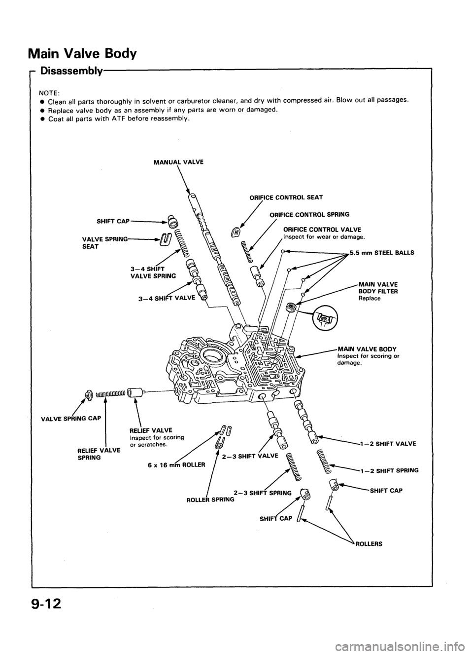 ACURA LEGEND 1988  Service Repair Manual 