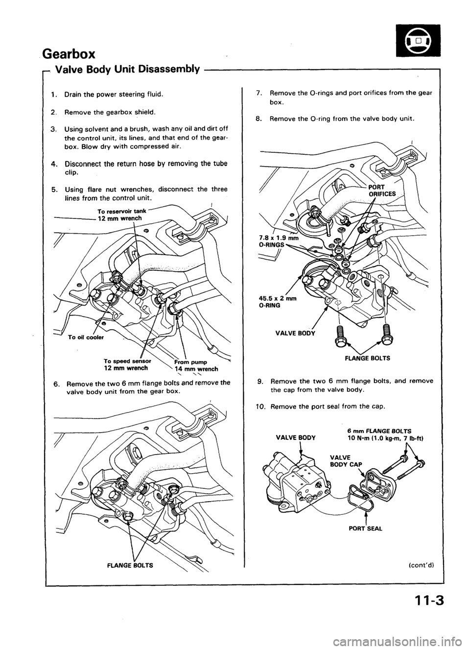 ACURA LEGEND 1988  Service Repair Manual 