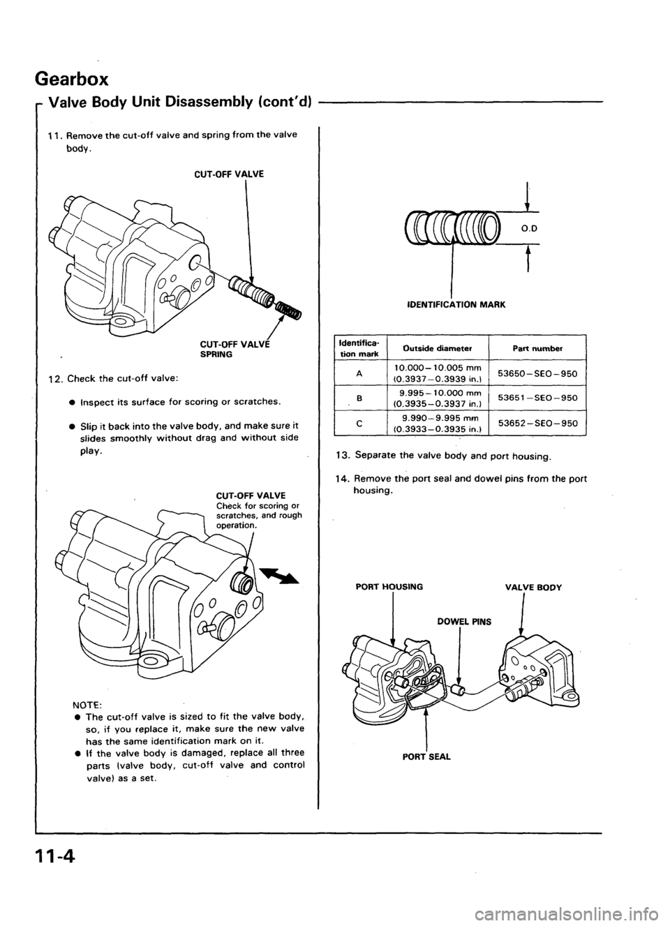 ACURA LEGEND 1988  Service Repair Manual 