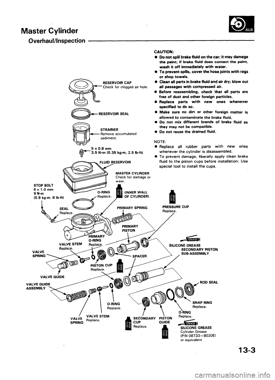 ACURA LEGEND 1998  Service Repair Manual 