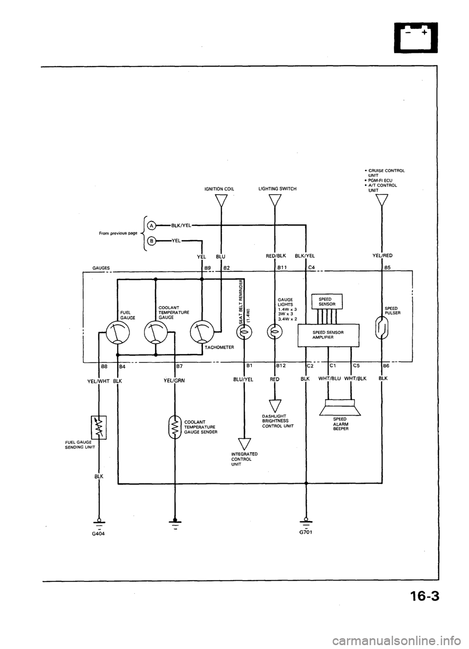 ACURA LEGEND 1998  Service Repair Manual 