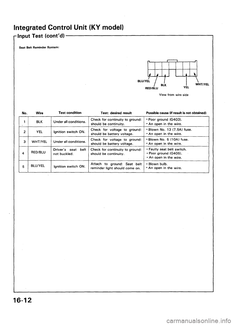 ACURA LEGEND 1988  Service Repair Manual 