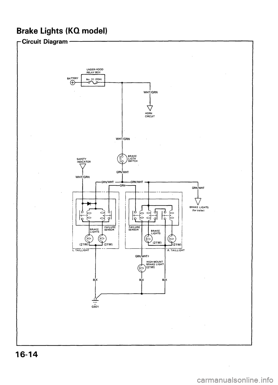 ACURA LEGEND 1988  Service Repair Manual 
