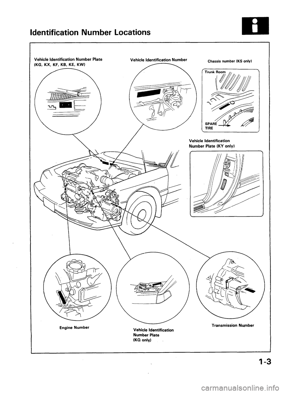 ACURA LEGEND 1988  Service Repair Manual 