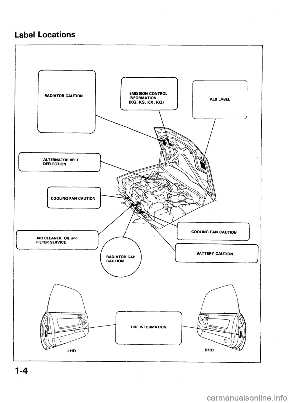 ACURA LEGEND 1988  Service Repair Manual 